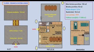 Simpatičen vikend na vrhunski lokaciji Podčetrtek [upl. by Nylarak]