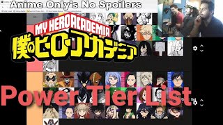 The Custodians My Hero Academia Power Tier List v2 [upl. by Lizabeth48]