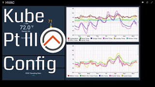 NodeMCU Kube Multisensor  Part III  openHAB configuration amp calibration [upl. by Arola596]