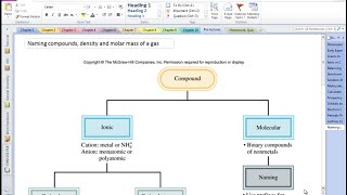 Naming Ionic and Molecular Compounds [upl. by Ann-Marie]