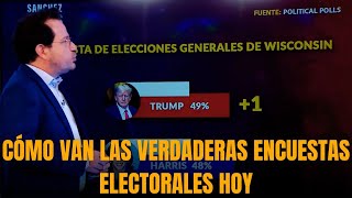 CÓMO VAN LAS VERDADERAS ENCUESTAS ELECTORALES HOY [upl. by Othilia]