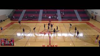 JV Harriton High School vs JV Phoenixville High School Girls Volleyball [upl. by Nnalyrehs]