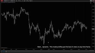 Acme Composite Profile [upl. by Coombs839]