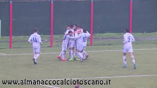 Serie D Girone E GhiviborgoFollonica Gavorrano 25 [upl. by Siwel]