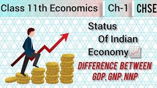 Difference between GDP  GNP  NNP economics gdp gnp nnp chse cbse [upl. by Nieberg733]