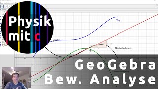 Bewegungsanalyse am Diagramm [upl. by Sinned973]