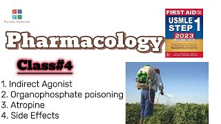 Pharmacology Class 4 Indirect Agonist organophosphate Poisoning [upl. by Htinnek]