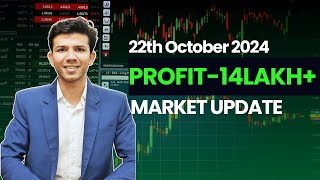 14 lakh profit from index trading and market analysis by Darshan [upl. by Nert]