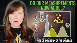 Has JWST SOLVED the crisis in cosmology [upl. by Dnalhsa]