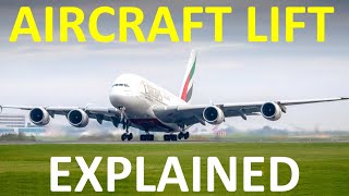 Types of Aircraft Wing [upl. by Athalie]