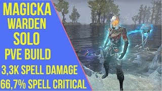 ESO Magicka Warden Solo PVE Build amp Gameplay  Greymoor [upl. by Novahs]