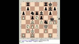 Stockfish 17 vs Velvet 73  Dunst Sleipner Sicilian Defense chess [upl. by Naeruat976]