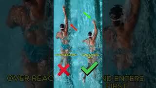 Fix this swimming [upl. by Cirri]