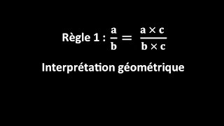 Règle 1  ab  acbc  Interprétation géométrique [upl. by Ojeillib]