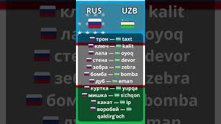 RusUzbek Lugatlar layk va obunani bosing uzbek rus [upl. by Adlee989]