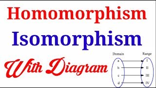 🔥🔥 Group theory2  Homomorphism amp Isomorphism  Full concept with Explain 🔥 🔥 [upl. by Faunia]