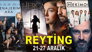 FİNALE GİDENLER VE REYTİNG ANALİZİ [upl. by Ule]