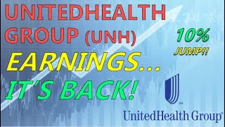 Stock to BUY Now UnitedHealth Group UNH IS BACK 2024 Q2 Earnings [upl. by Eeraj122]