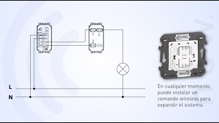 K4003CW  Living Now with Netatmo Mando Wireless [upl. by Ettennahs]