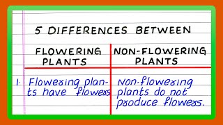 DIFFERENCES BETWEEN FLOWERING AND NONFLOWERING PLANTS  IN ENGLISH [upl. by Ahsitil]