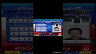 prize Bond 1500 Rawalpindi 20241115 video prizeBond1500 [upl. by Oinotnas]