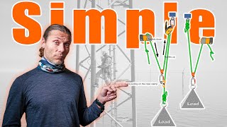 This is how simple pulley systems work  Rope Access Rigging [upl. by Ofloda]