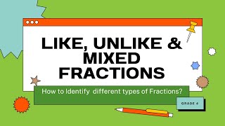 Fractions Grade 4 understand tutorial like unlike mixed improper fractions simplified math lesson [upl. by Romine]