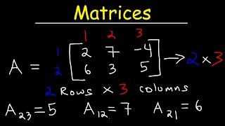 Intro to Matrices [upl. by Onihc]