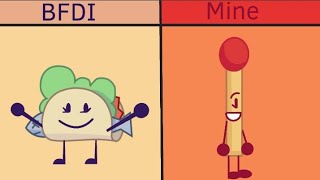 BFDI Assests Remade Pt 3 [upl. by Wehhtam]