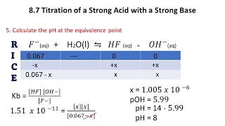 Titration Calculations of a Weak Acid amp Strong Base titration graph included [upl. by Chasse]