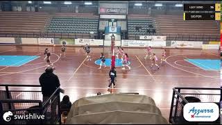 Basato in diretta sullapp Swish Live LUKY WIND VS GIOPERI [upl. by Akinnej]