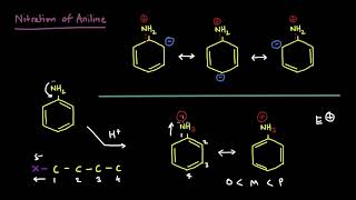 Nitration of Aniline  Electrophilic Aromatic Substitution Reactions  Chemistry  Khan Academy [upl. by Goulder]