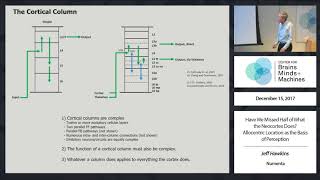 Have We Missed Half of What the Neocortex Does Allocentric Location as the Basis of Perception [upl. by Fiedler286]