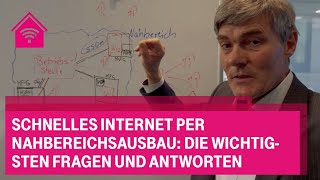 Schnelles Internet per Nahbereichsausbau Die wichtigsten Fragen und Antworten [upl. by Hump]