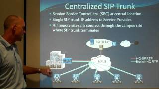 How SIP Trunking Works for MidSize Organizations [upl. by Edylc]