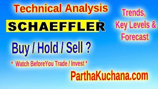 Unlocking Potential Schaeffler India Limited Stock Analysis amp Price Trends [upl. by Areip468]