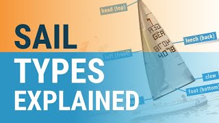 Different Sail Types Explained 9 Types of Sails [upl. by Clari]