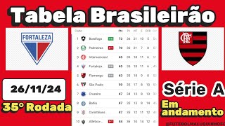 Tabela Brasileirão Série A Parcial II 2024  Classificação do Campeonato Brasileiro Série A 261124 [upl. by Charmain]