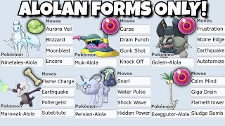 FULL ALOLAN FORMS ONLY TEAM Pokemon Showdown [upl. by Dodd]