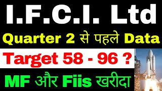 IFCI Share Target  ifci share latest news  ifci share latest news today  ifci latest news  IFCI [upl. by Chladek]