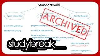 ARCHIVIERT Standortwahl Standortfaktoren Standort  Betriebswirtschaftslehre [upl. by Nohsyt]