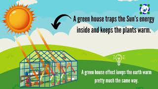 What is Green House Effect [upl. by Mordy]