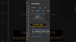 23 milyon izlenerek Youtube’dan ne kadar para kazandım [upl. by Ehud]