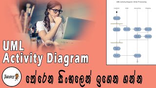 Activity Diagrams  UML  Sinhala [upl. by Reklaw]