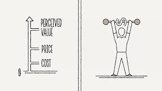 How to Price a Product  Value Based Pricing Explained  Harvard Business School [upl. by Annetta]