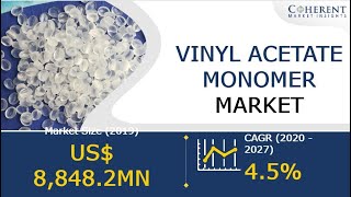 Vinyl Acetate Monomer Market To Reach Around US 126211 Million By 2027 [upl. by Akinuahs86]