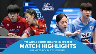 YoshiyamaMende vs OhPark  U19 XDSF  ITTF World Youth Championships 2024 [upl. by Attolrac]