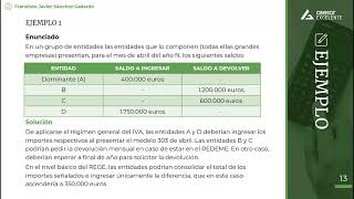 Píldora de IVA Curso Regímenes especiales III el régimen de grupos de IVA [upl. by Nodnahs221]