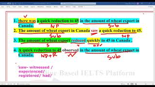 Writing Task 1 Workbook T1W3 Solution Video Sentence Structure Connectors Sentence Extension [upl. by Ayekam352]