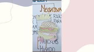 RETROALIMENTACION POSITIVA Y NEGATIVA [upl. by Anavoj]